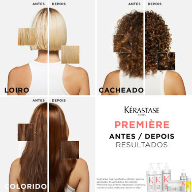 Première Máscara Masque Filler Réparateur - [Première] Ganhe 10% off em Nutritive | L'Oréal Partner Shop