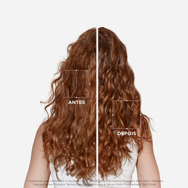 Nutritive Sérum Nutri-Supplement Split Ends Serum - [Nutritive & Première] 7% off | L'Oréal Partner Shop
