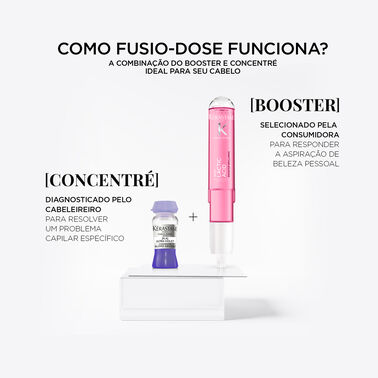Booster Cicablond - [BackBar Kérastase] Até 12% off | L'Oréal Partner Shop