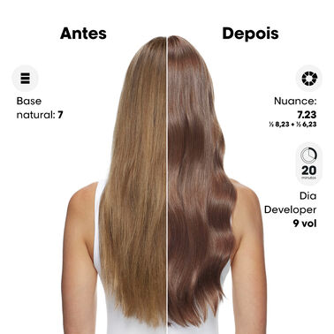 Dia Color - L'Oréal Professionnel | L'Oréal Partner Shop
