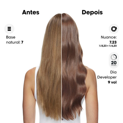 DIA COLOR 4.15 - L'Or&eacute;al Professionnel | L'Or&eacute;al Partner Shop