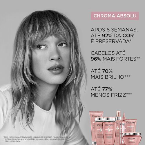 Shampoo Bain Chroma Respect - K&eacute;rastase | L'Or&eacute;al Partner Shop