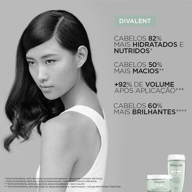 Máscara Masque Hydra-Apaisant -  | L'Oréal Partner Shop