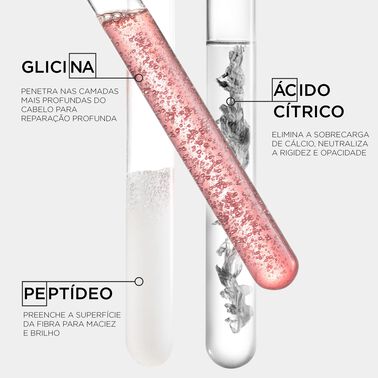 Première Sérum Filler Fondamental - [Première] Ganhe 10% off em Nutritive | L'Oréal Partner Shop