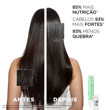 Concentré Genesis - [BackBar Kérastase] Até 12% off | L'Oréal Partner Shop