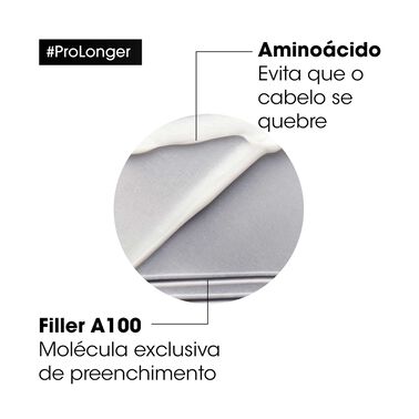 Pro Longer Leave-In - tirar | L'Oréal Partner Shop