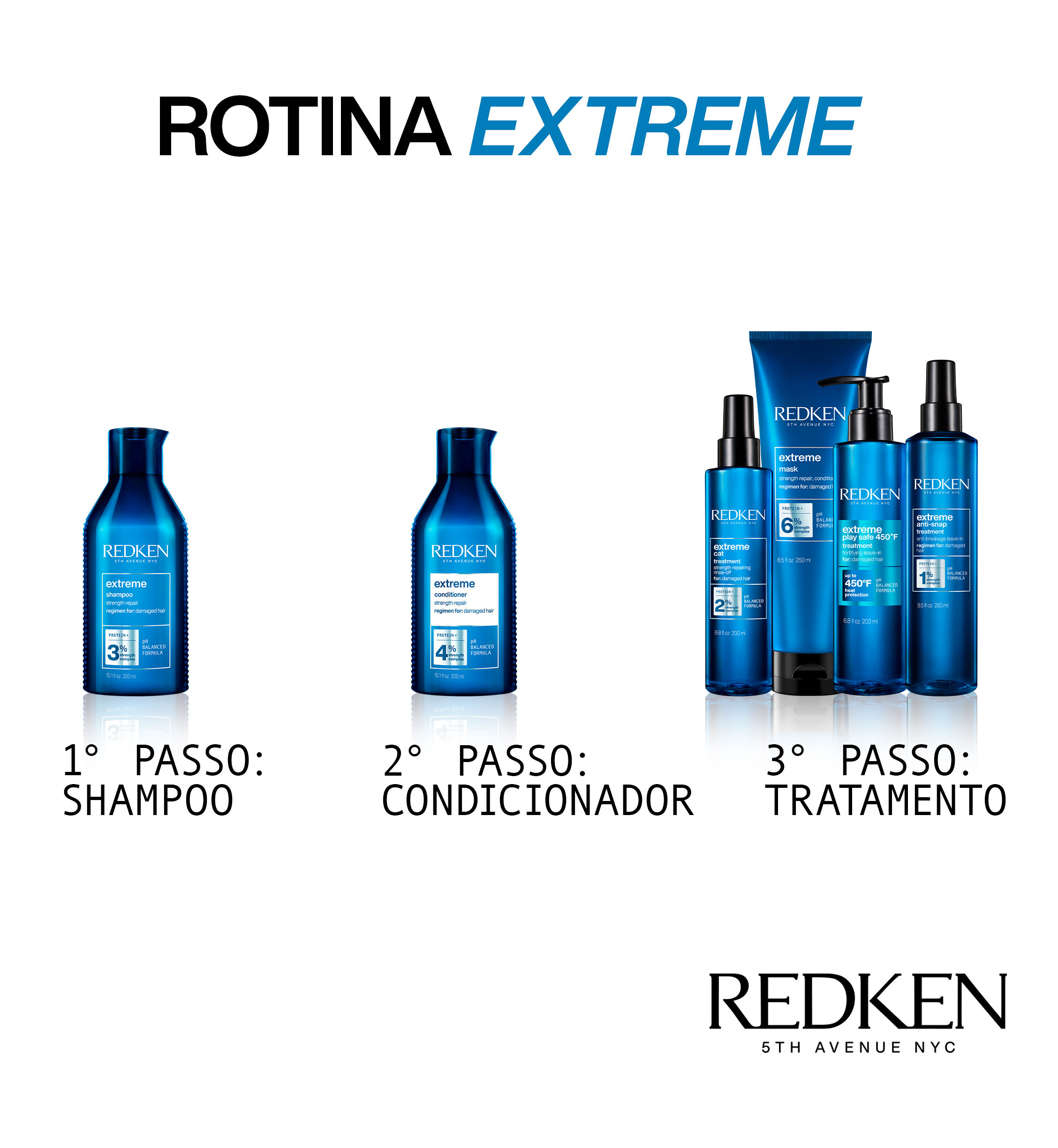 Tratamento Extreme Cat 250ml Redken