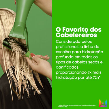 Matrix Food for Soft Máscara Capilar Hidratante - Matrix | L'Oréal Partner Shop