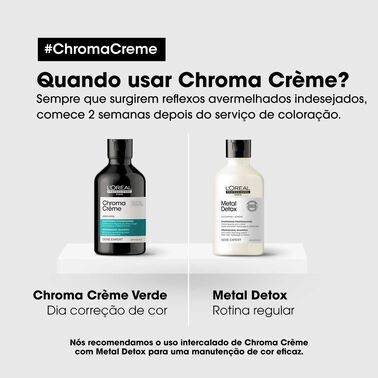 Chroma Crème Shampoo Verde  (Green Dyes) - Bloqueado KER | L'Oréal Partner Shop