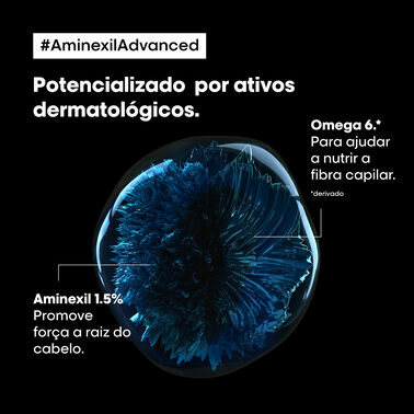 Aminexil Ampola Antiqueda Anti-hair loss Activator - Scalp Advanced | L'Oréal Partner Shop