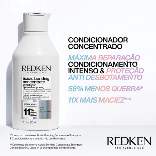 Condicionador Acidic Bonding Concentrate - ABC | L'Or&eacute;al Partner Shop