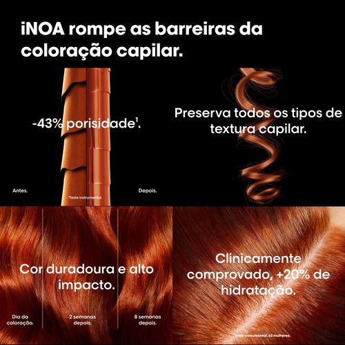 iNOA - Bloqueado KER | L'Or&eacute;al Partner Shop