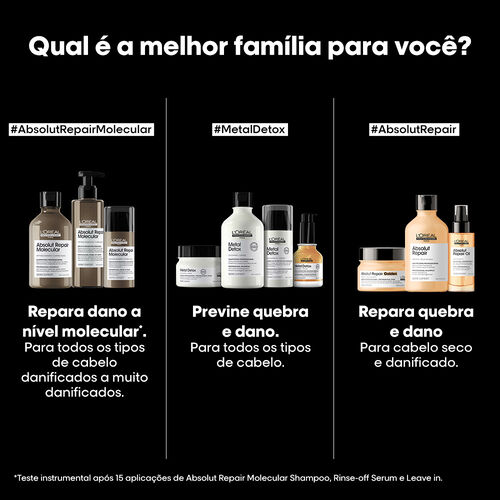 Absolut Repair Molecular Shampoo - L'Or&eacute;al Professionnel | L'Or&eacute;al Partner Shop