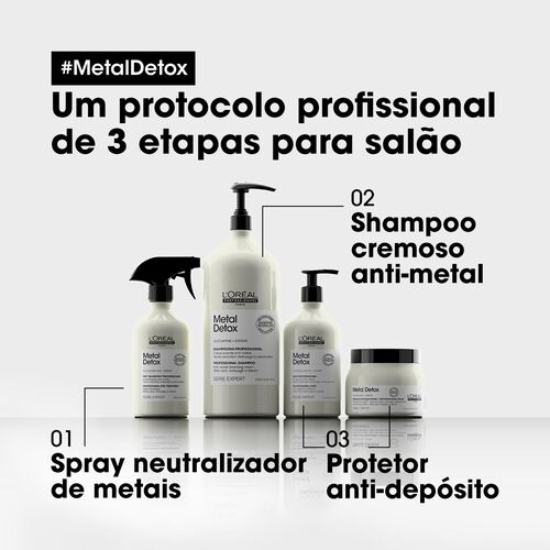 Spray Metal Detox -  | L'Or&eacute;al Partner Shop