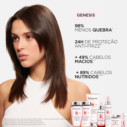 Shampoo Genesis Bain Hydra-Fortifiant - K&eacute;rastase | L'Or&eacute;al Partner Shop