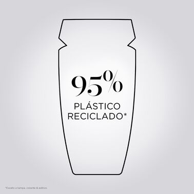 Première Shampoo Bain Décalcifiant Réparateur - [Première] Ganhe 10% off em Nutritive | L'Oréal Partner Shop