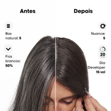 Dia Color - L'Oréal Professionnel | L'Oréal Partner Shop