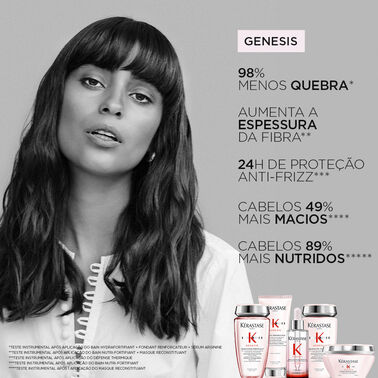 Condicionador Fondant Renforçateur - tirar | L'Oréal Partner Shop