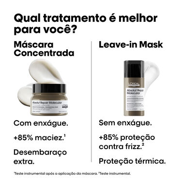 Absolut Repair Molecular Máscara Concentrada Profissional - L'Oreal Professionnel | L'Oréal Partner Shop