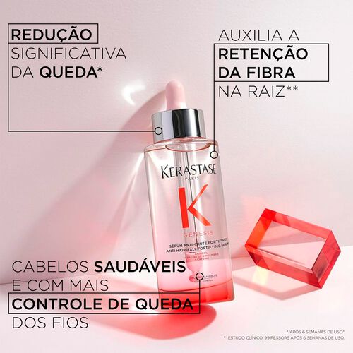 S&eacute;rum Anti-Chute Fortifiant - tirar | L'Or&eacute;al Partner Shop