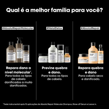 Absolut Repair Molecular Sérum com enxague - (New!)Absolut Repair Molecular | L'Oréal Partner Shop