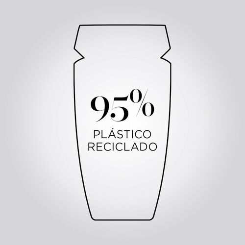 Shampoo Bain Extentioniste - QuickOrder | L'Or&eacute;al Partner Shop
