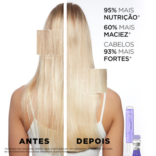 Booster Reconstruction - QuickOrder | L'Or&eacute;al Partner Shop