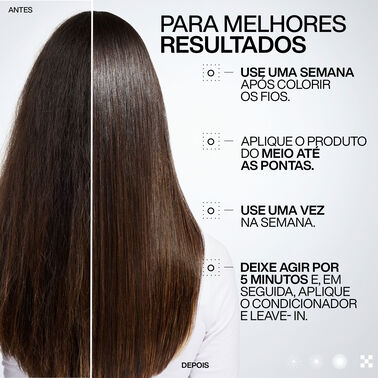 Tratamento Acidic Color Gloss - Bloqueado KER | L'Oréal Partner Shop