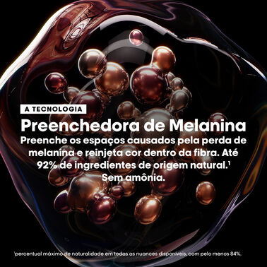 Dia Color - L'Oréal Professionnel | L'Oréal Partner Shop