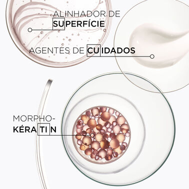Máscara Maskeratine - tirar | L'Oréal Partner Shop